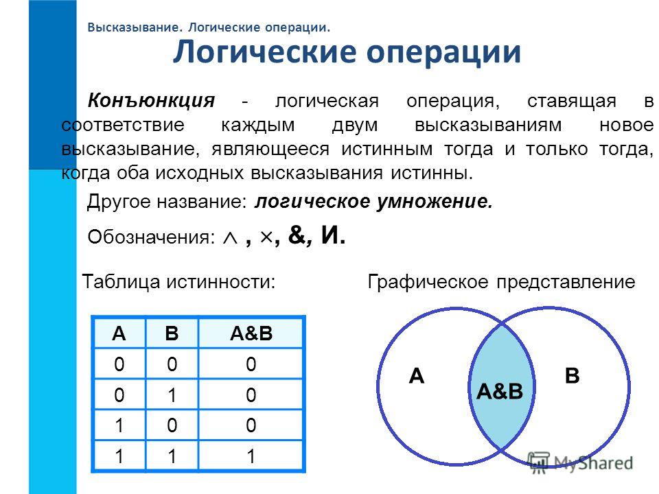 Является ли таблица схемой