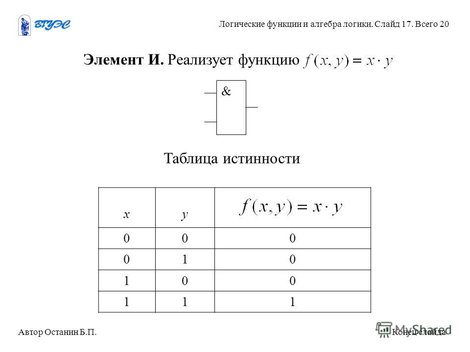 Схемы логических функций