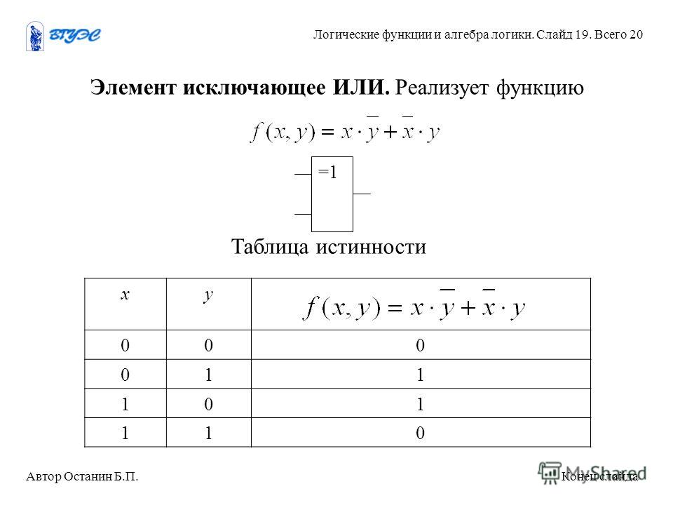 Определить таблицу истинности логической функции. Булевы функции таблицы истинности. Элементы алгебры логики таблицы истинности. Функции Алгебра логики в информатике.