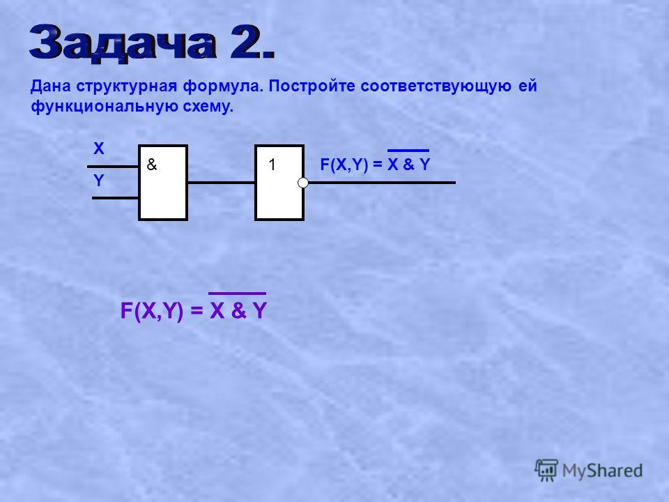 Даны структурные формулы. Составьте формулу по заданной функциональной схеме. Структурная формула логической схемы. Определите структурную формулу по заданной функциональной схеме. Составьте структурную формулу по заданной функциональной схеме:.