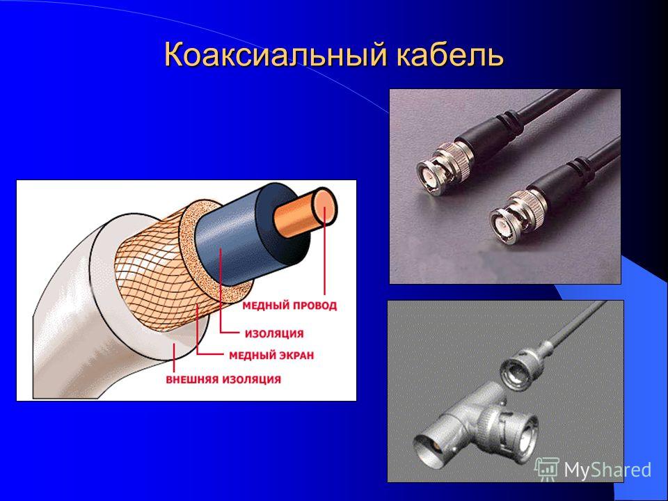 Коаксиальный кабель рисунок