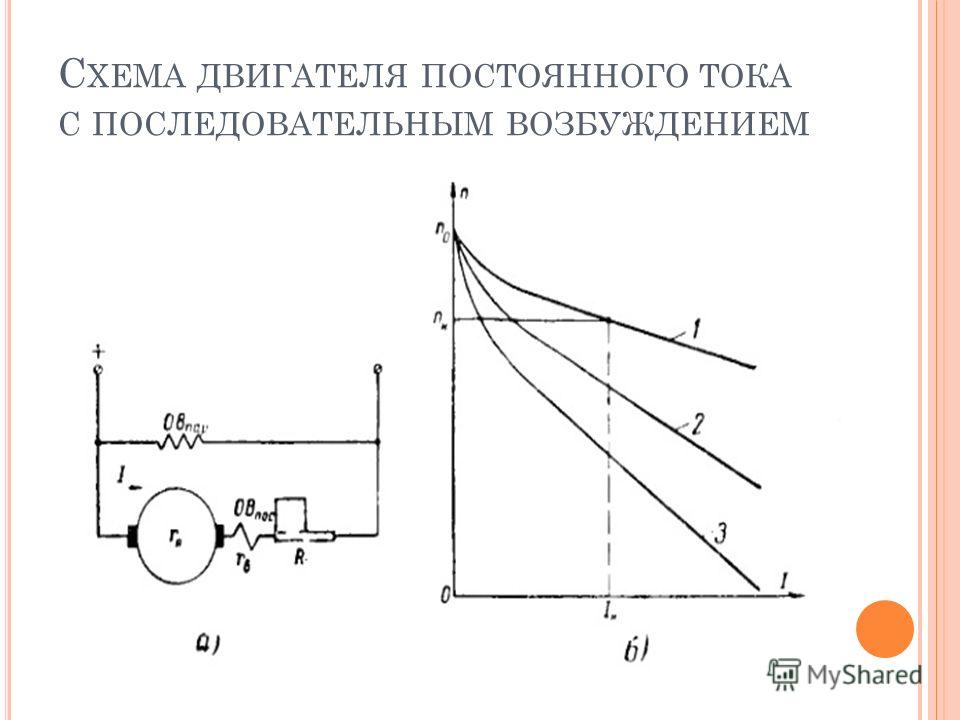 Двигатель с последовательным возбуждением представлен схемой