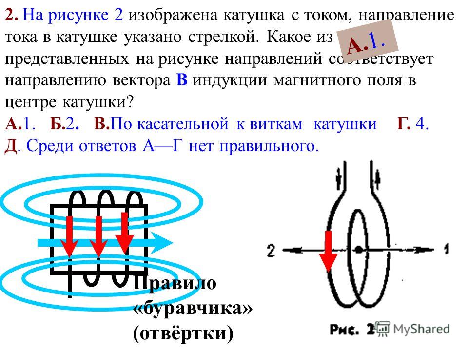 Изобразить магнитное поле витка с током. Вектор магнитной индукции катушки с током. Взаимодействие катушки с током и магнита. Указать направление тока в проводнике. Изобразить магнитное поле катушки с током.