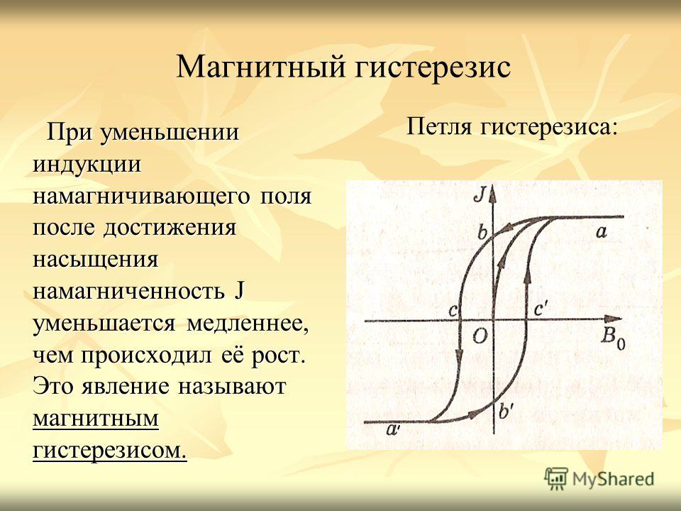 Петля гистерезиса. Магнитный гистерезис петля гистерезиса. Участок 5-6 на петле гистерезиса соответствует. Явление гистерезиса для ферромагнетиков. Петля гистерезиса постоянного магнита.