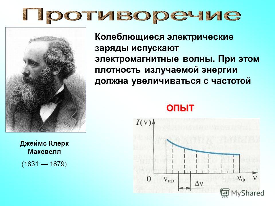 Волны максвелла. Максвелл физик электромагнитные волны. Теория Максвелла электромагнитные волны излучаются. Фотоэффект электромагнитных волн это.