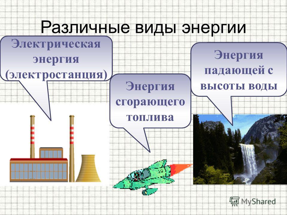 Виды энергии картинка