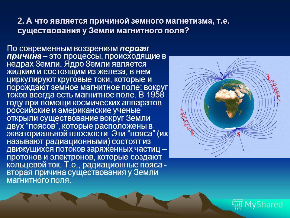 Природное магнитное поле. Магнитное поле земли. Основное магнитное поле земли. Причина магнитного поля земли. Исследование магнитного поля земли.