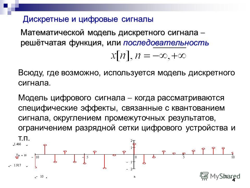 Дискретный характер изображения