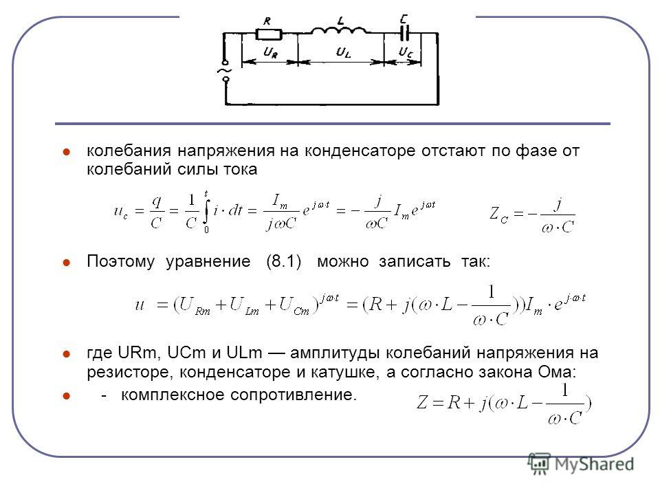 Колебания силы тока на конденсаторе