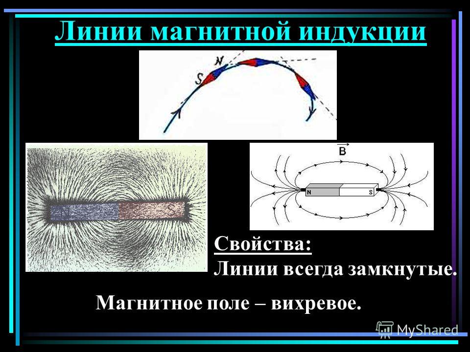 Замкнутая магнитная. Вихревое магнитное поле. Магнитная индукция. Вихревой характер магнитного поля. Замкнутые магнитные линии это. Замкнутое магнитное поле.