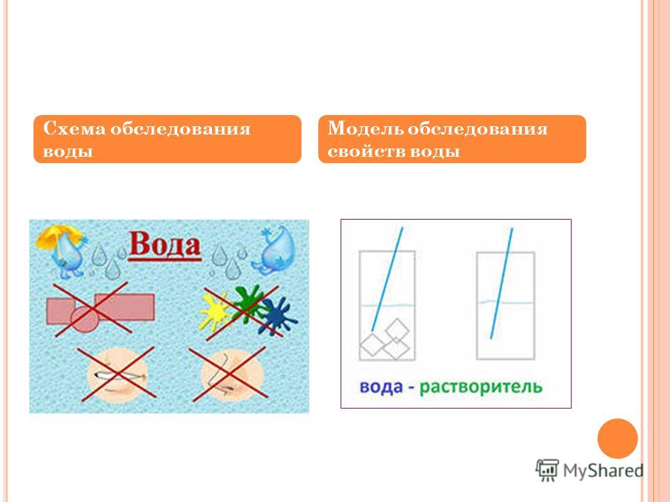 Схема воздух вода