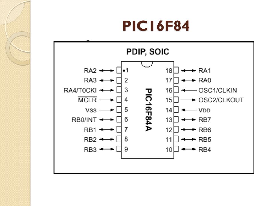 Описание выводов. Микроконтроллер pic16f84a распиновка. Pic16f84a распиновка. Pic16f628a распиновка. Цоколевка pic16f84a.