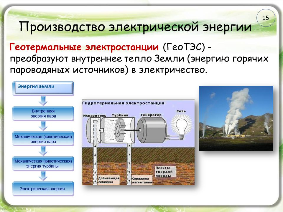 Источники электрической энергии презентация