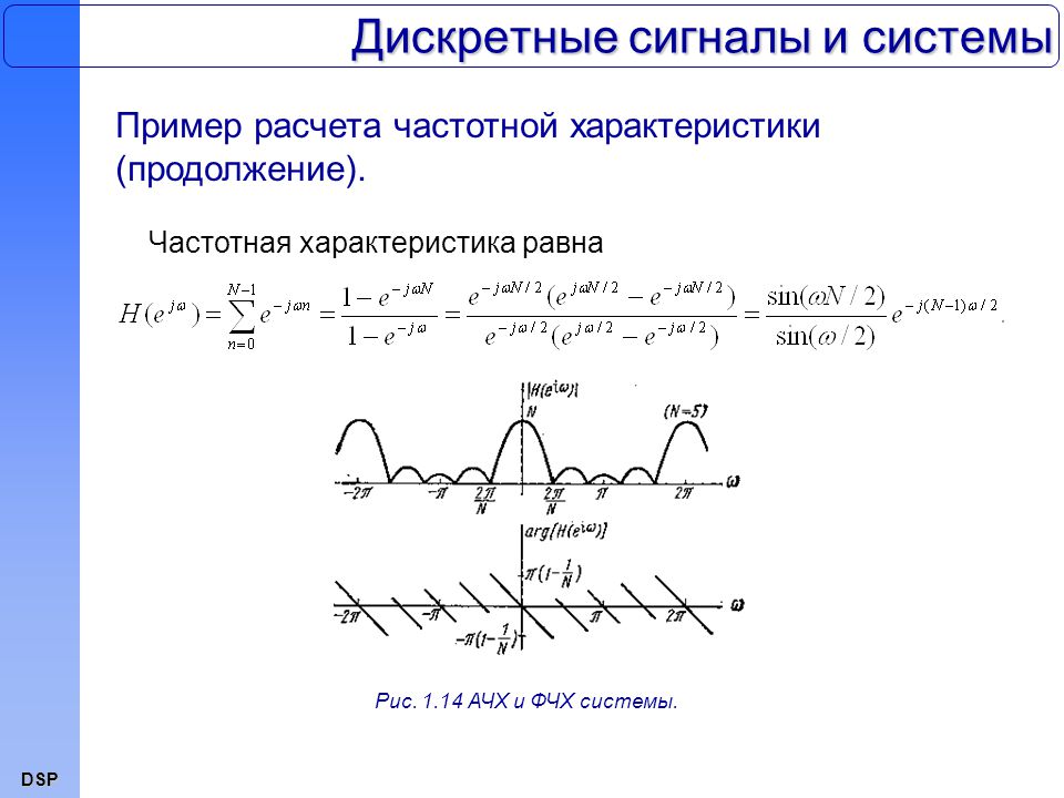 Дискретные характеристики. Дискретные сигналы примеры. Частотная характеристика сигнала. Параметры дискретного сигнала. Примеры дискретных систем.