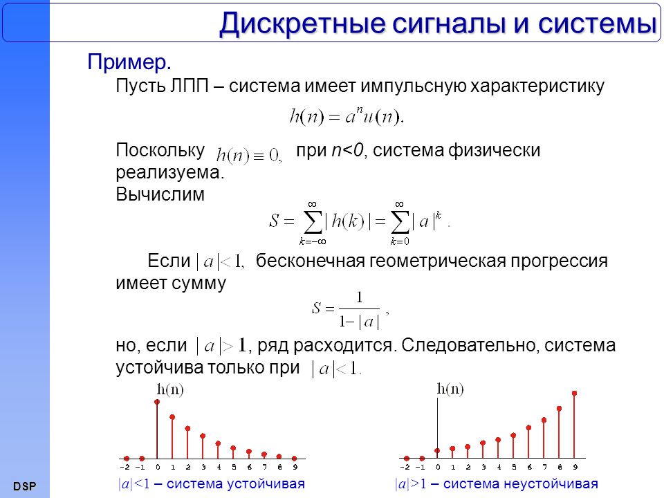 Сигнал дискретного вывода. Дискретные динамические системы. Примеры дискретных сигналов примеры. Примеры дискретных динамических систем. Дискретный сигнал.