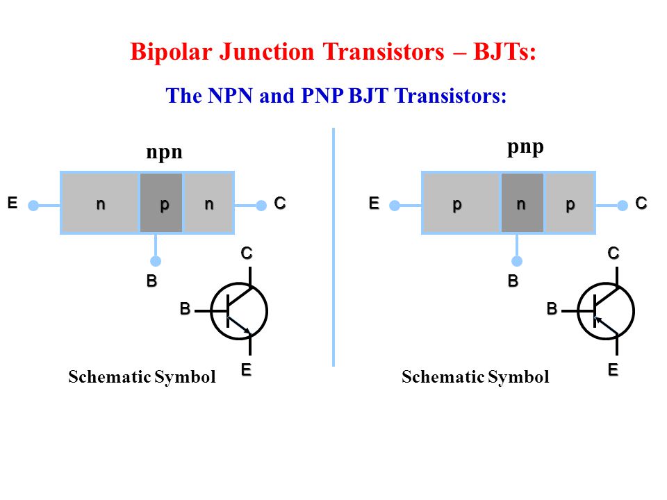 Биполярные транзисторы n p n переход. PNP NPN транзисторы. Биполярный транзистор PNP структура. Биполярный транзистор PNP схема. Биполярный транзистор BJT.