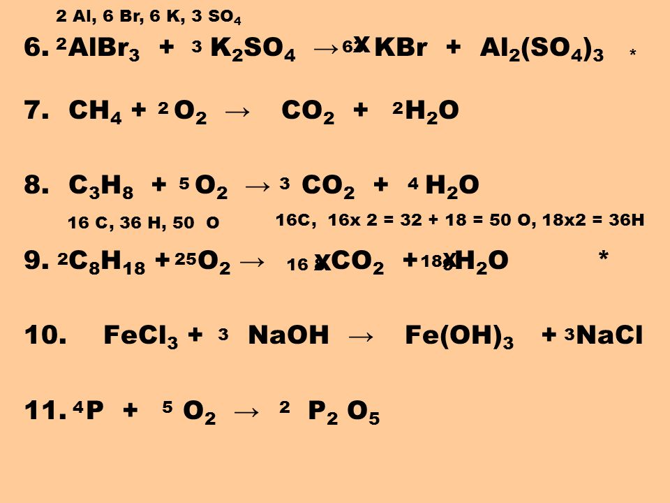 Веществами x и y в схеме химической реакции al2s3 h2o x y