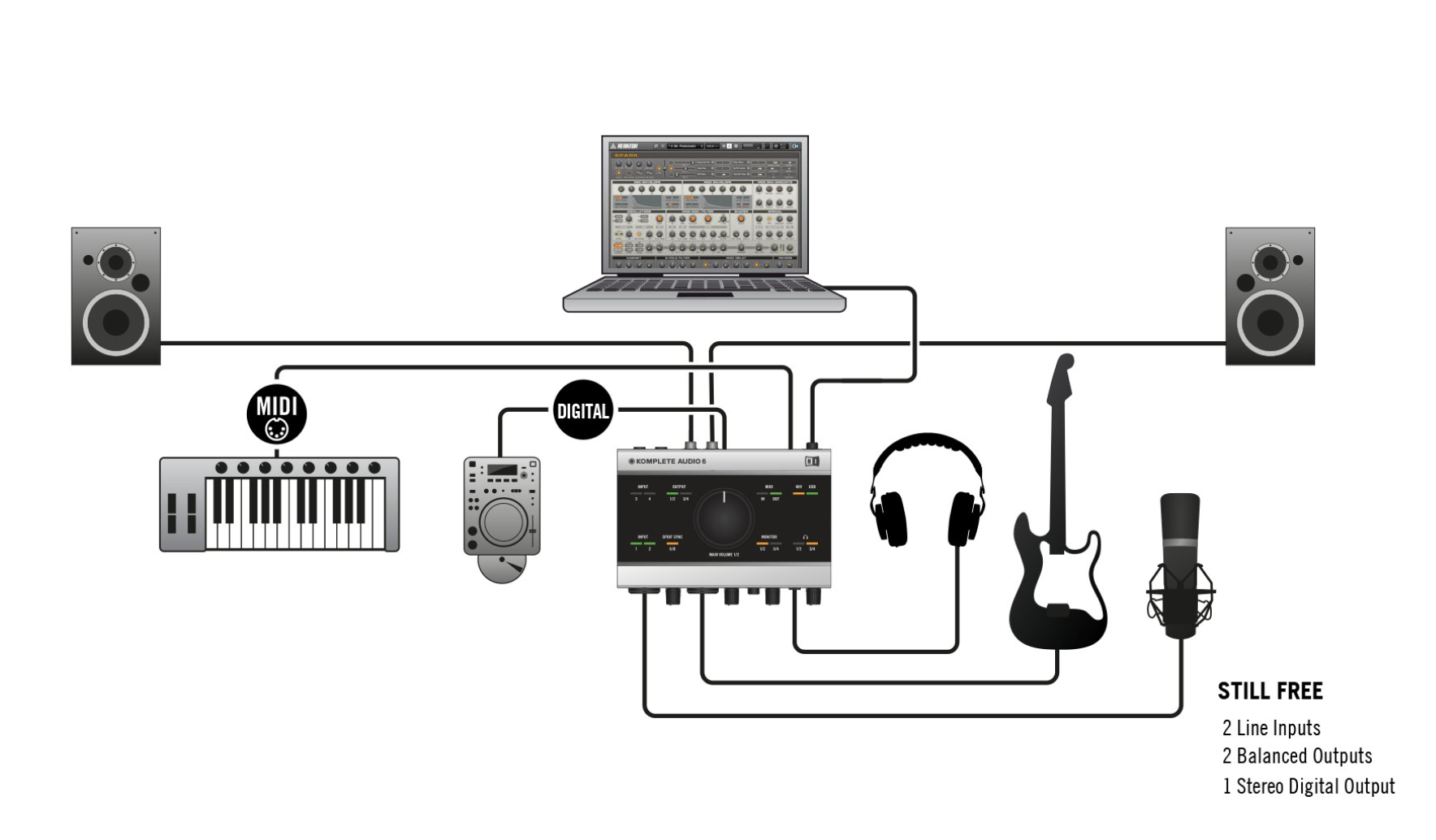 Звуку через микрофон. Komplete Audio 6 Midi кабель. Внешняя звуковая карта v82. Звуковая карта внешняя гитарная. Focusrite 2i2 пианино к звуковой карте.