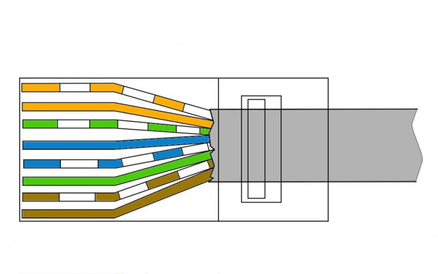 Схема подключения витой пары 8