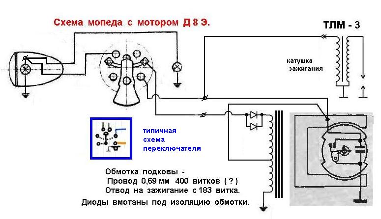 Схема подключения магнето