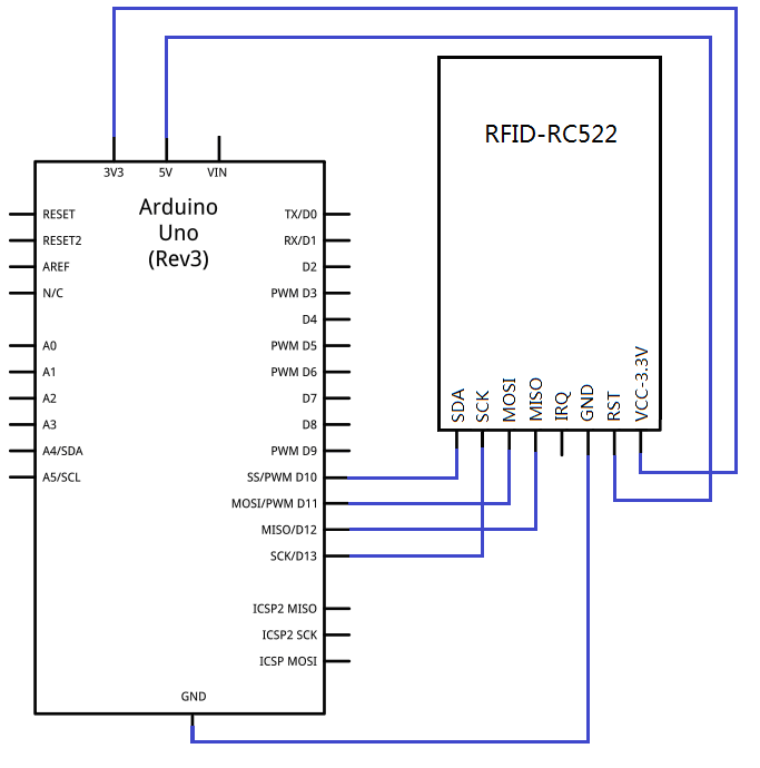 Схема подключения arduino uno