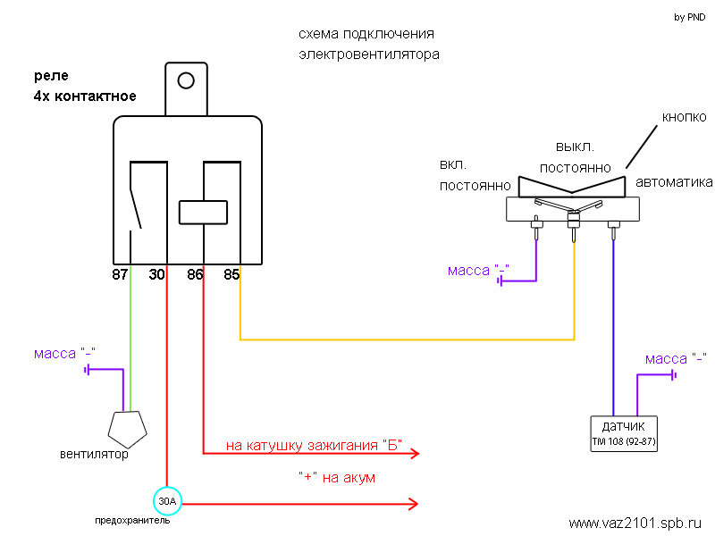 Подключение вентилятора охлаждения через реле и кнопку. Схема электровентилятора ВАЗ 2106 карбюратор. Схема подключения вентилятора охлаждения ВАЗ 2106 через реле. Реле включения электродвигателя вентилятора 2106 схема. Схема подключения реле вентилятора 2106.