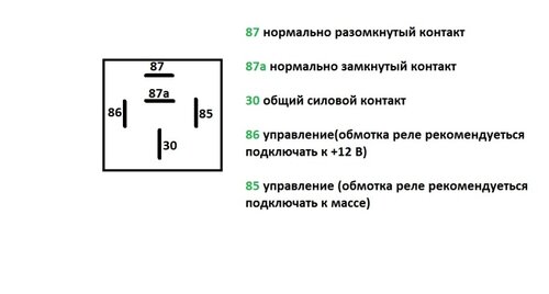 5 контактное реле схема подключения противотуманок через реле