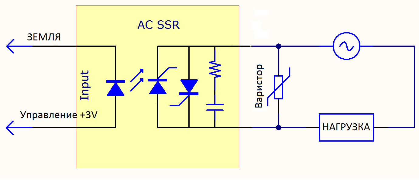 Схема подключения твердотельного реле. Твердотельное реле схема. Твердотельное реле схема принципиальная. Реле твердотельное однофазное 220в схема подключения. Твердотельное реле 12в схема.