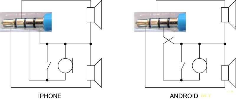 Схема телефонных наушников с микрофоном