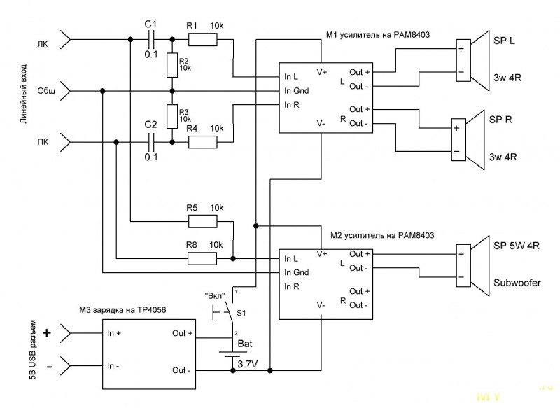 Bluetooth колонки схема