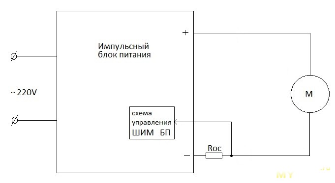 Регулятор оборотов для болгарки подключения схема