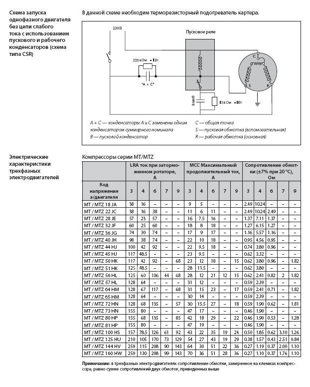 Сопротивление обмоток мотор-компрессор ДХМ-5. Таблица сопротивлений компрессоров Danfoss. Сопротивление обмоток холодильника.