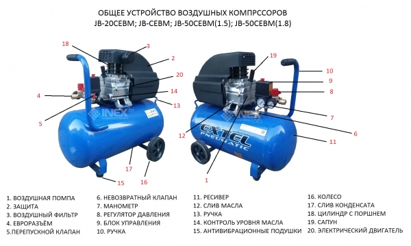 Схема работы воздушного компрессора