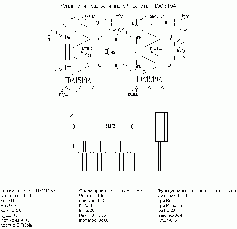 Tda7253 схема подключения характеристики