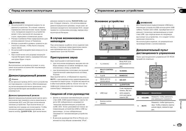 Автомагнитола 60wx4 инструкция на русском