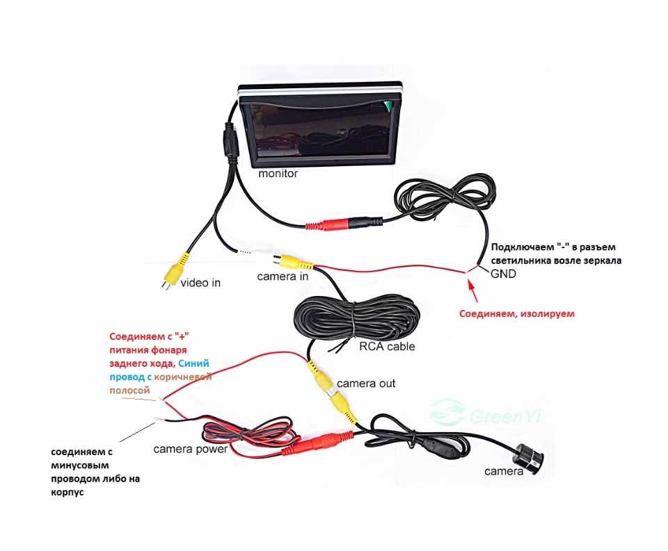 Подключение камеры заднего вида на автомобиле схема подключения