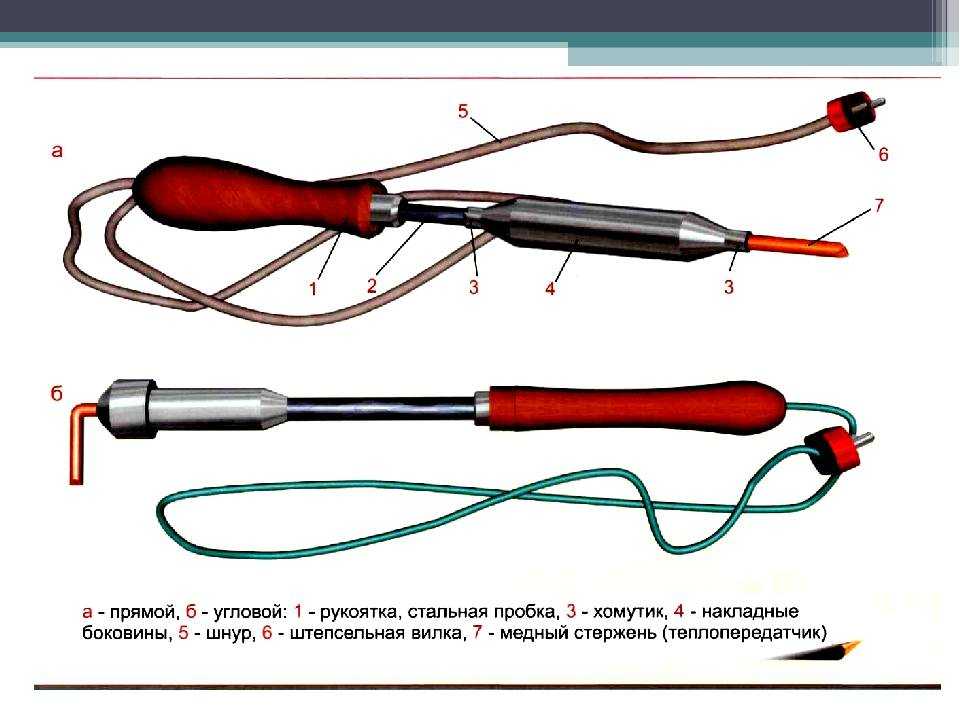 Укажите материал который используется для изготовления этой части паяльника изображение