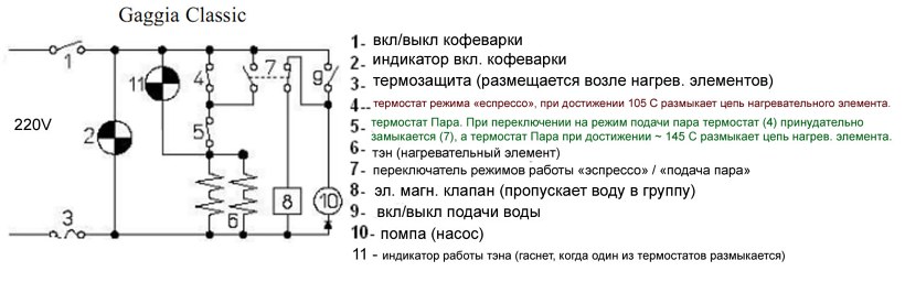 Схема электрическая принципиальная термопота