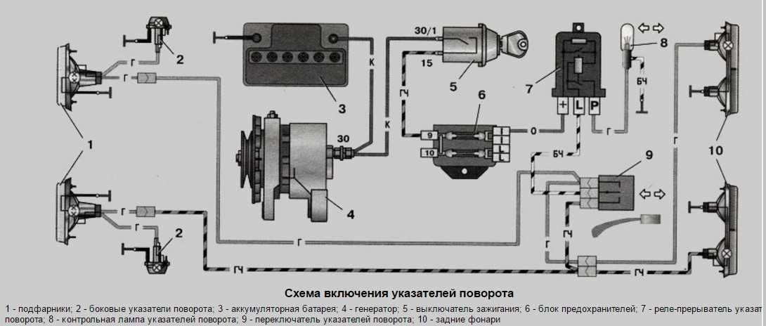 Реле поворотов ваз 2106 схема