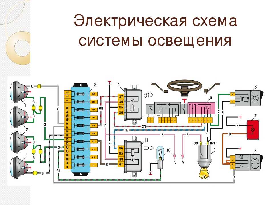 Схема подключения фар ваз 2107