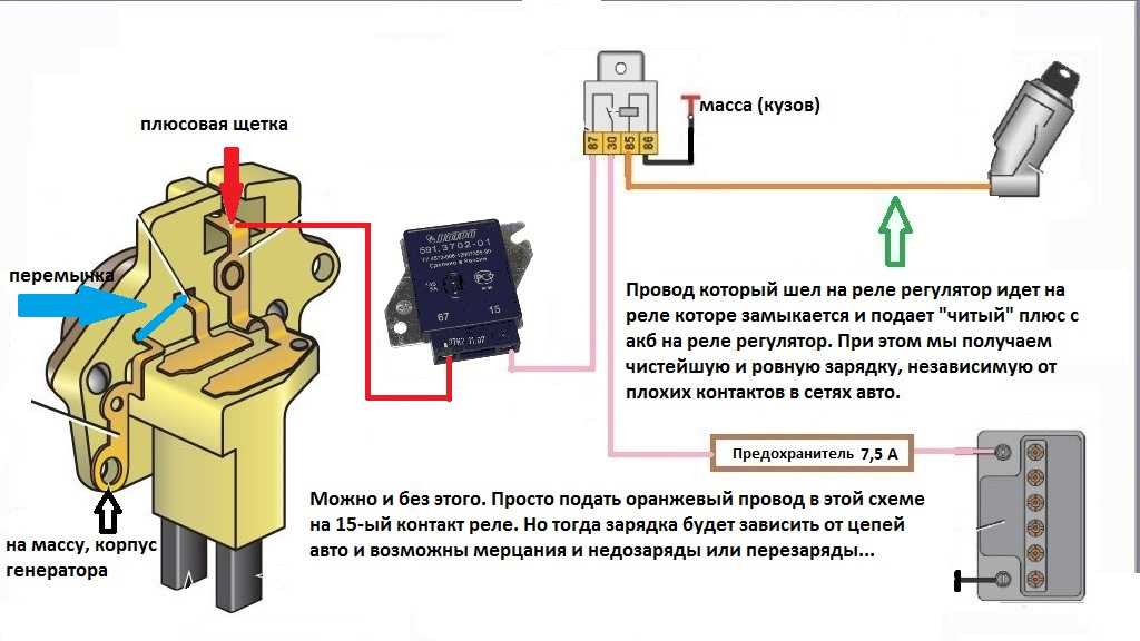 Схема таблетки генератора