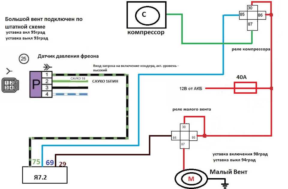 Ваз 2110 схема вентилятора отопителя