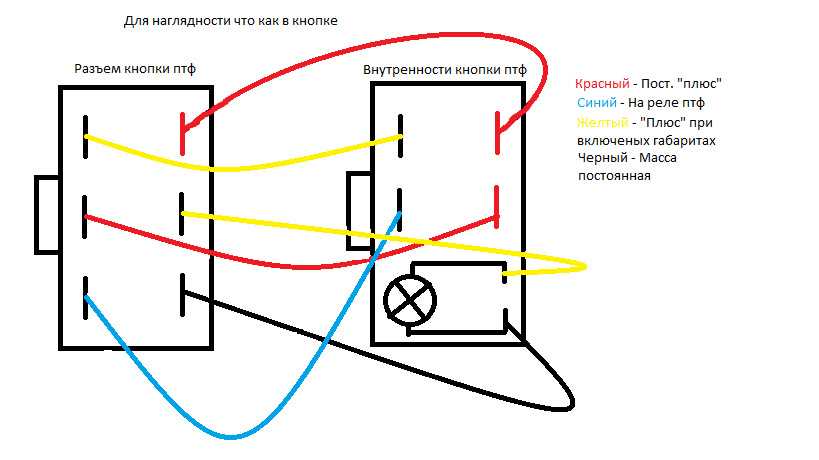 Схема модуля клапанов