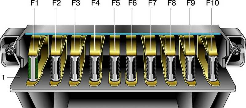 Схема ваз 2106 предохранители какой за что