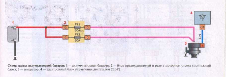 Схема подключения генератора на приору