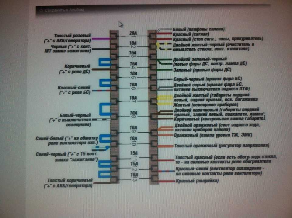 Схема предохранителей ваз 2106 старого образца блок подключения