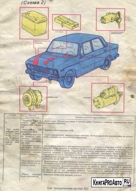 Схема ваз 2106 фото. Электрооборудование ВАЗ 2106. Схема электрооборудования автомобиля ВАЗ 2106. Схема электропроводки ВАЗ 2106. Схема проводов ВАЗ 2106.