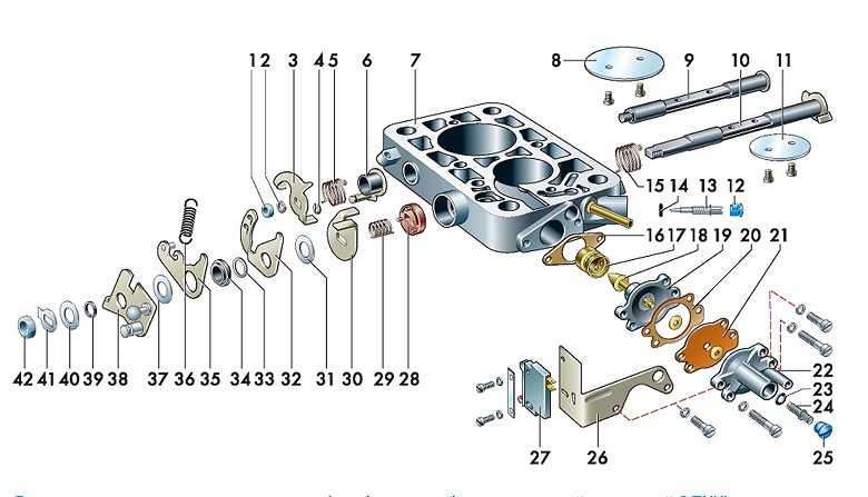 Карбюратор жигули схема