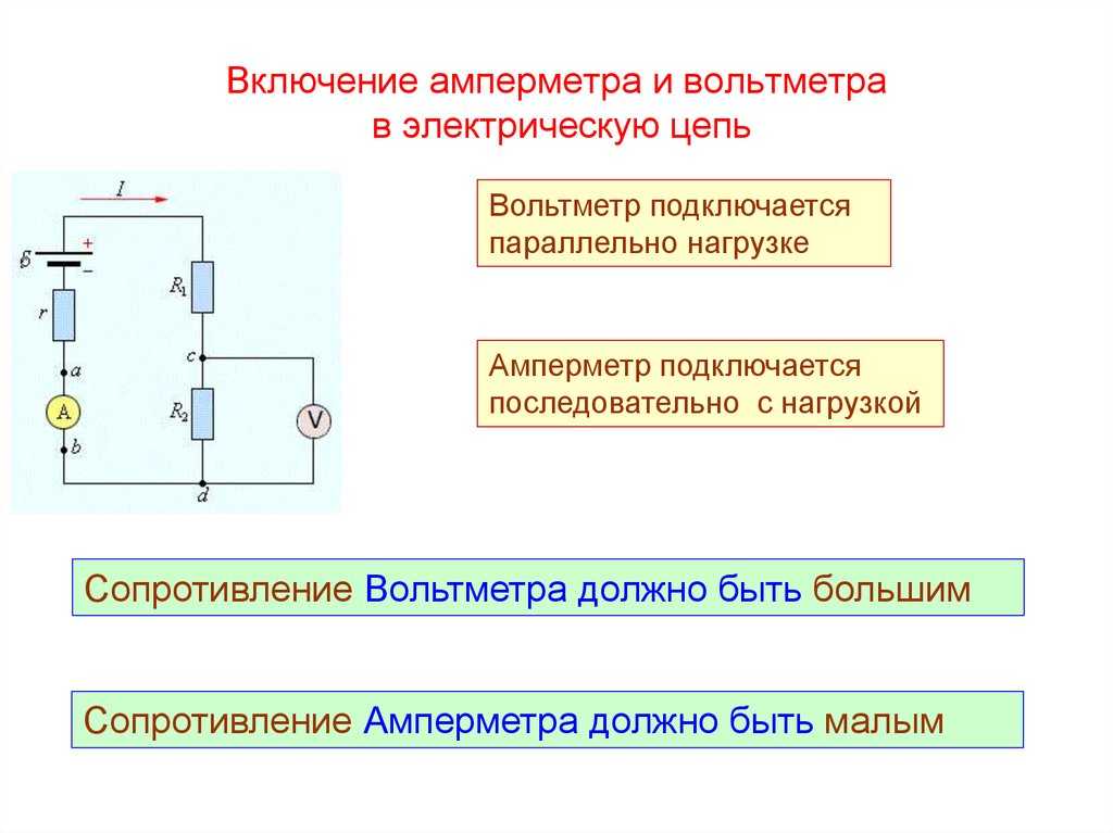 В чем отличие схем с точным измерением тока и с точным измерением сопротивления