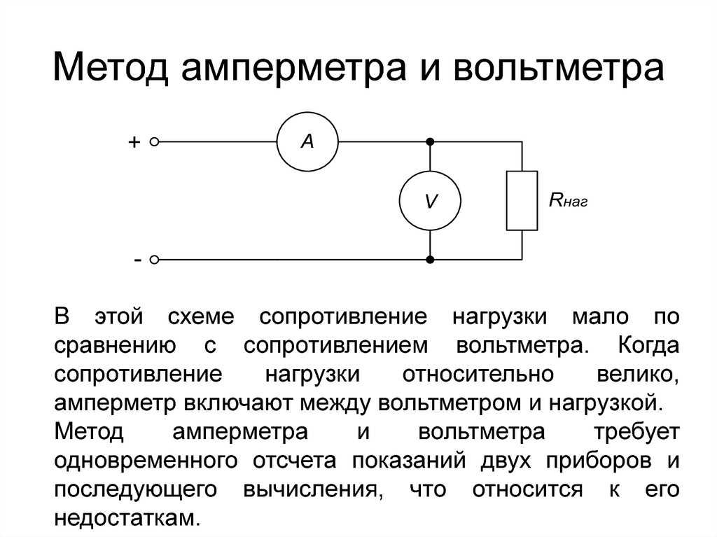 Приборы для измерения тока и напряжения сопротивления схемы подключения